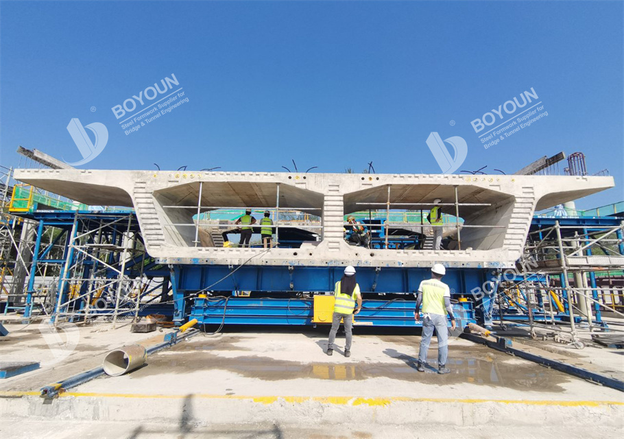 Encofrado de vigas de caja segment.