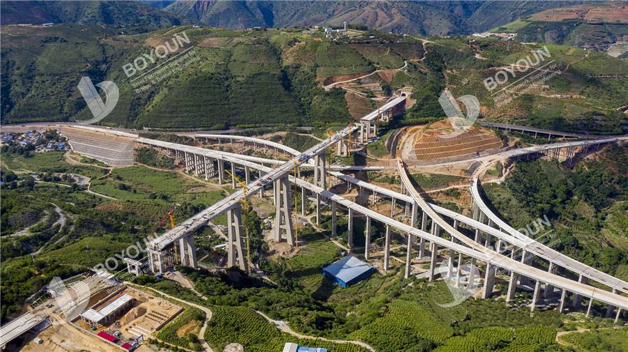 China puentes de ferrocarril de Laos