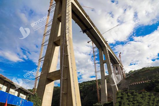 China puentes de ferrocarril de Laos