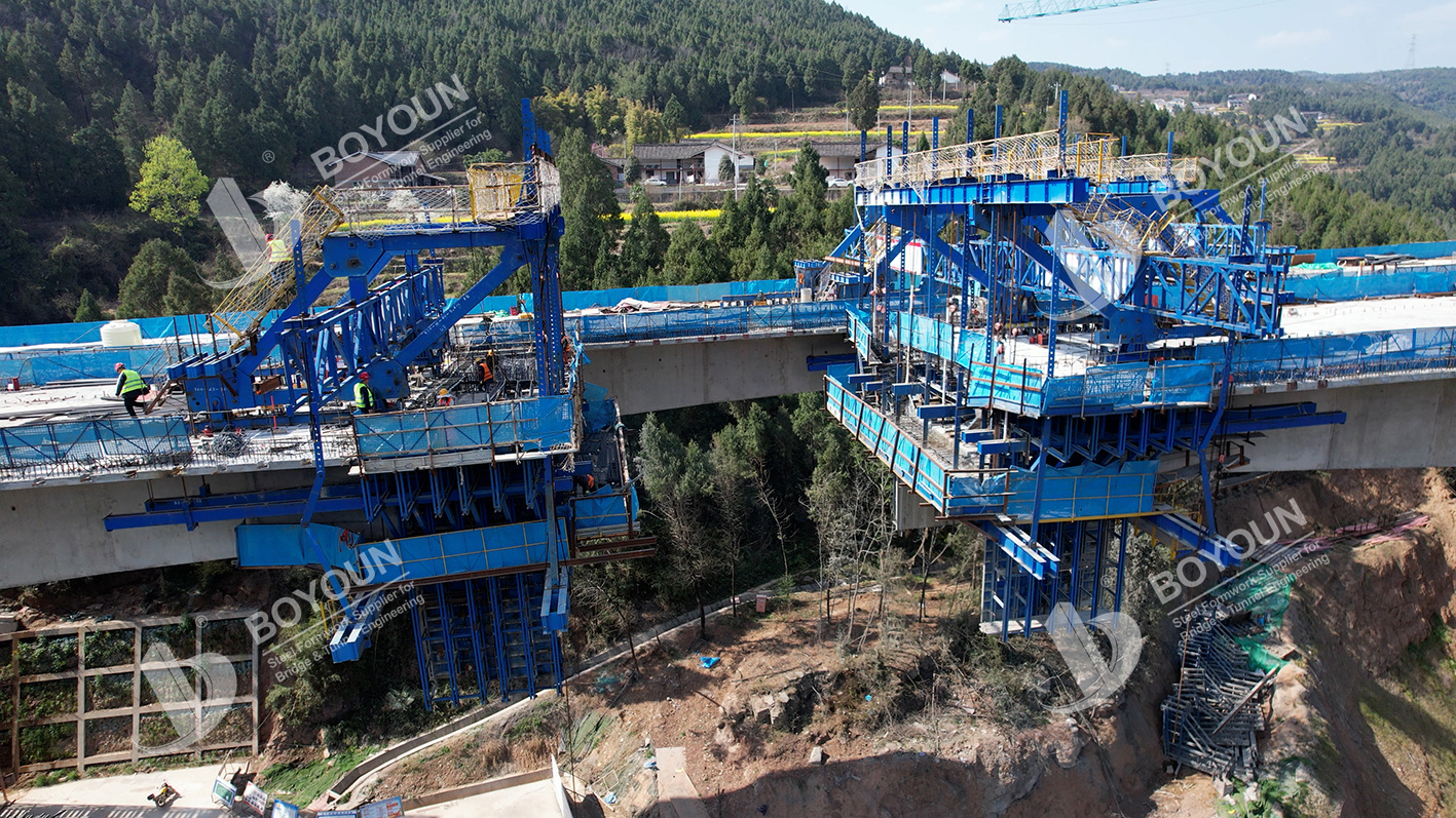 Proyecto de puente sobre el paso elevado del ferrocarril Lanzhou-Chongqing