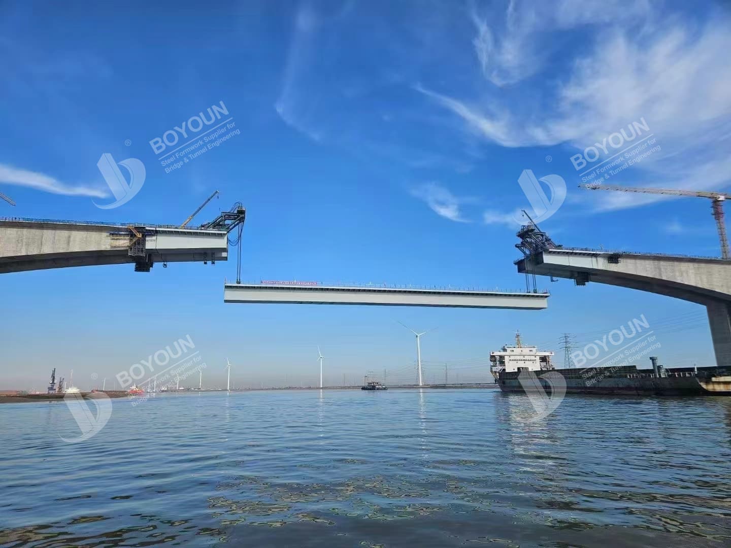 El exitoso cierre del Mega puente del río Taoer