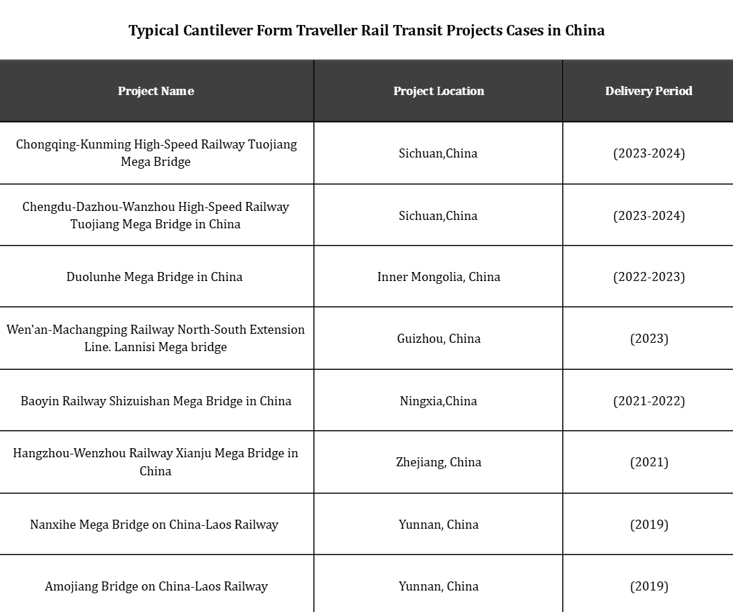 Colección de casos domésticos chinos