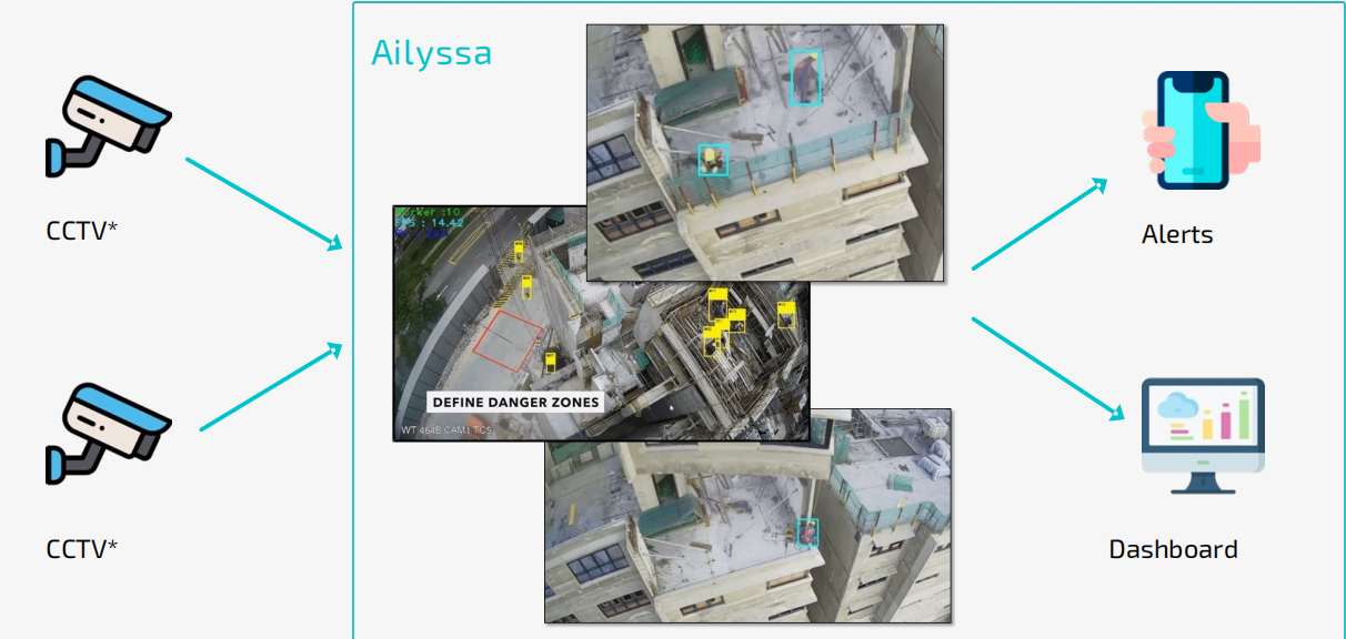 Inteligencia Artificial y Hardware informático