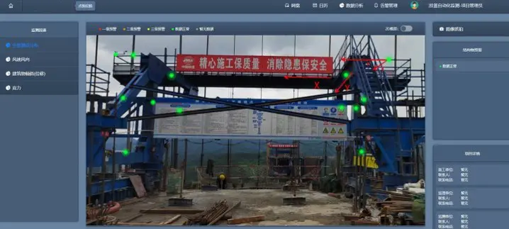 Sistema de monitorización inteligente